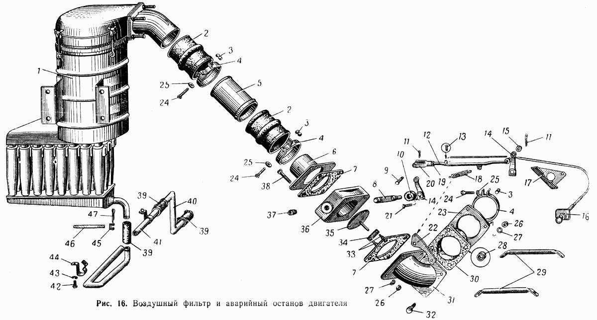 Воздушный фильтр и аварийный останов двигателя