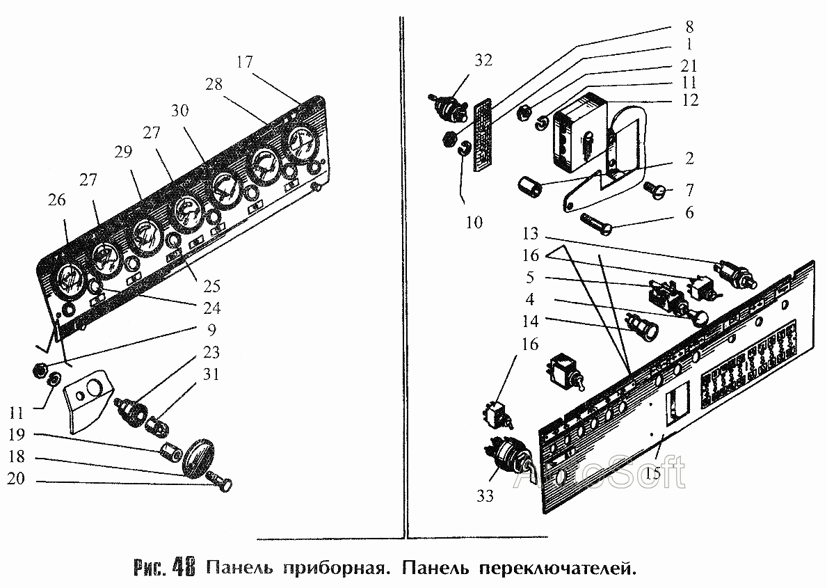 Панель приборная (), панель переключателей ()