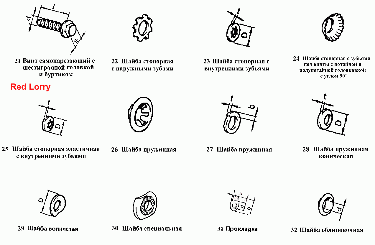 Винты, шайбы