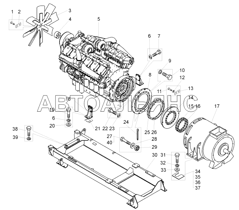 Дизель – генератор (75581-1000004, 75583-1000004);Diesel generator