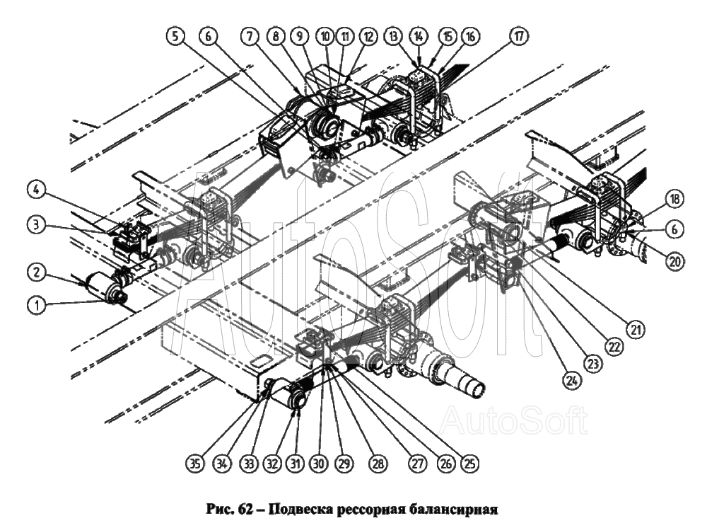 Подвеска рессорная балансирная