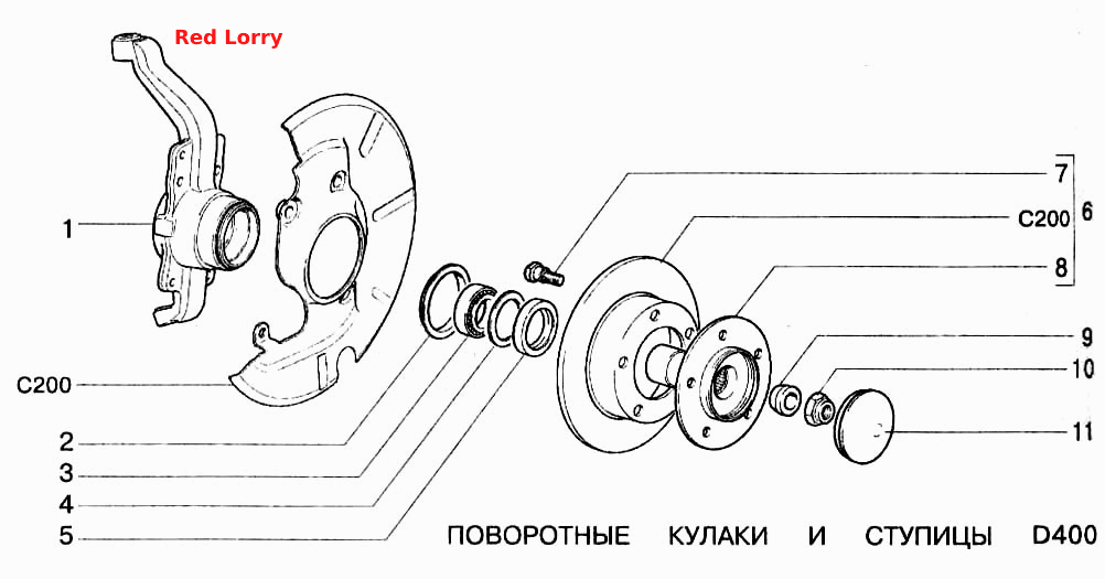 Поворотные кулаки и ступицы
