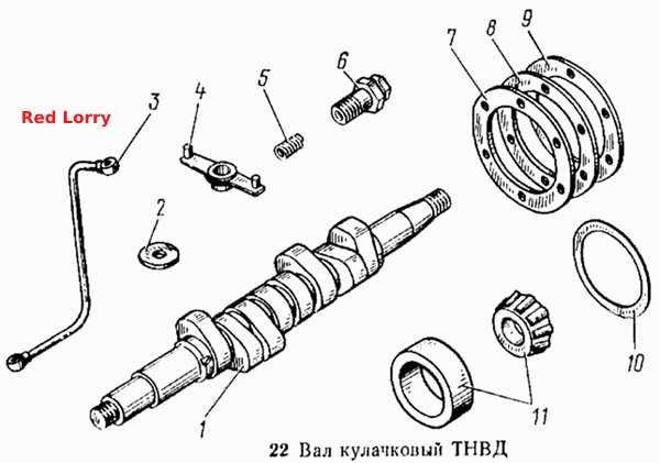 Вал кулачковый ТНВД