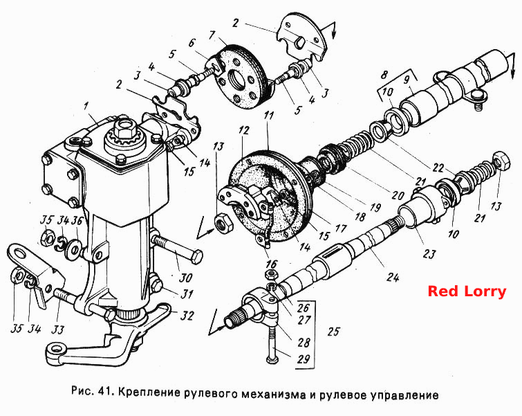Крепление рулевого механизма и рулевое управление