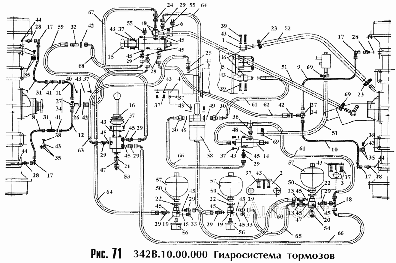 Гидросистема тормозов В.