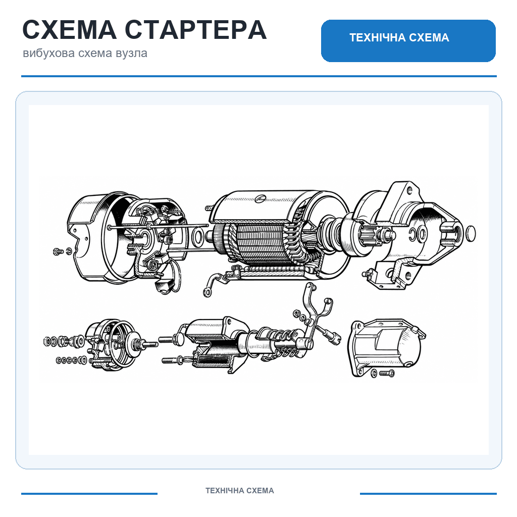 Электрооборудование