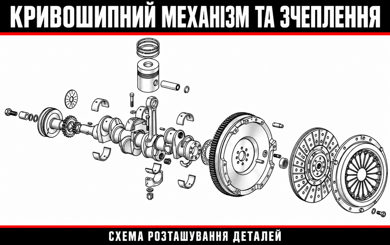 Установка поршневой группы. Вал коленчатый и маховик. Установка муфты сцепления