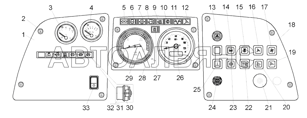 Панель приборов (- , , - );Instrumentation panel of Wheel Dozer BELAZ-