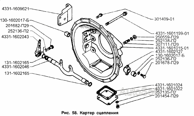 Картер сцепления