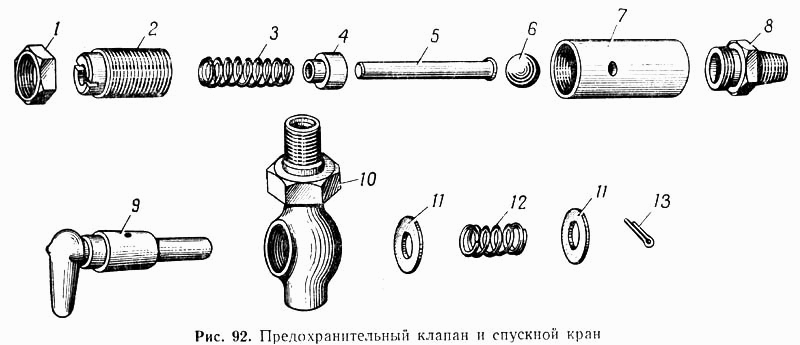 Предохранительный клапан и спускной кран