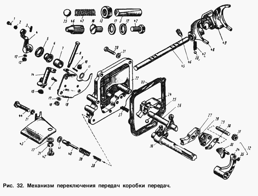 Механизм переключения передач коробки передач