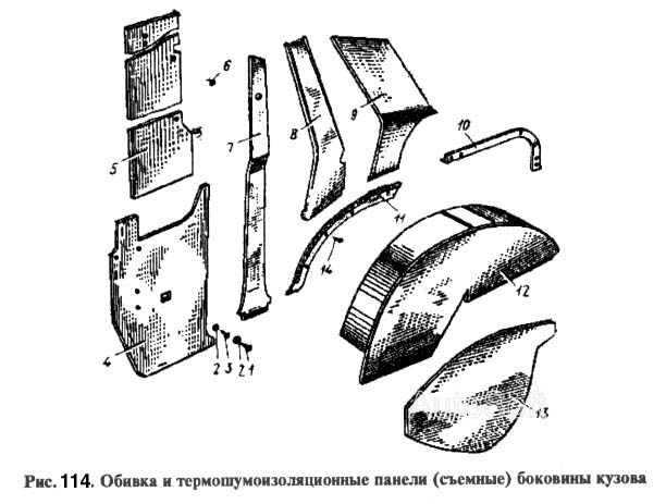 Обивка и термошумоизоляционные панели (съемные) боковины кузова