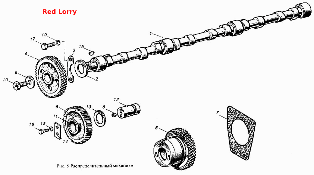 Распределительный механизм