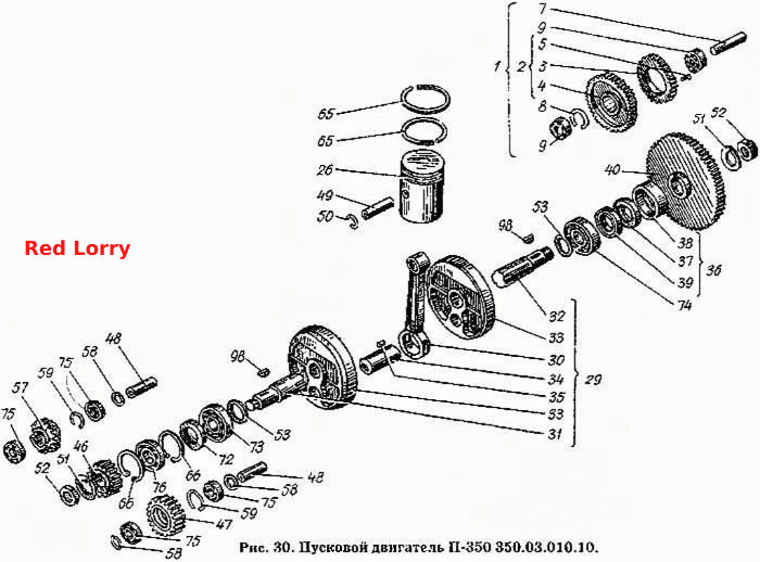 Пусковой двигатель П-350. 350.03.010.00