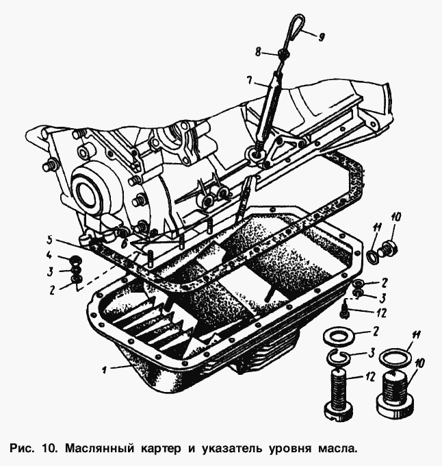 Масляный картер и указатель уровня масла