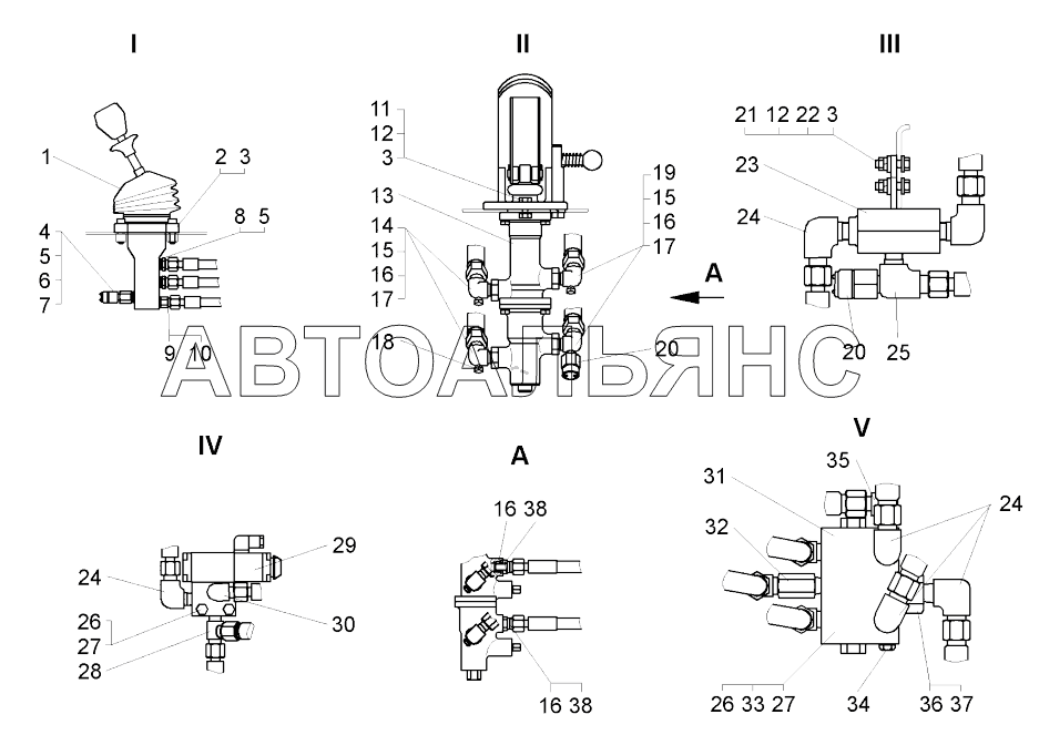 Монтаж аппаратов гидравлического привода тормозов (рисунок II) 75580-3500003);Mounting of apparatus brake hydraulic drive