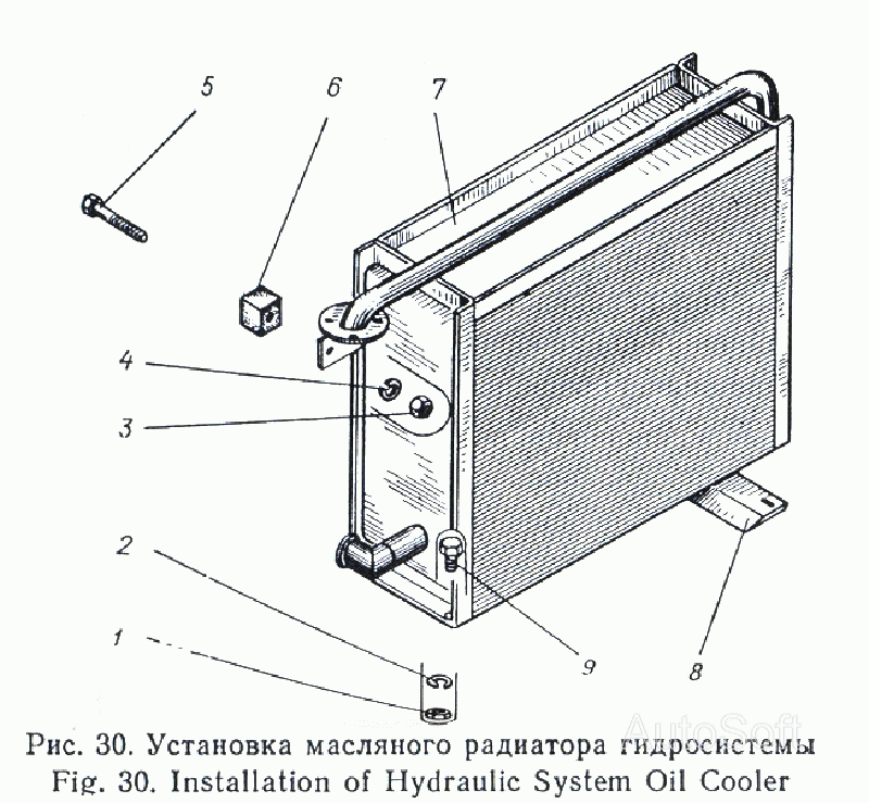 Установка масляного радиатора гидросистемы