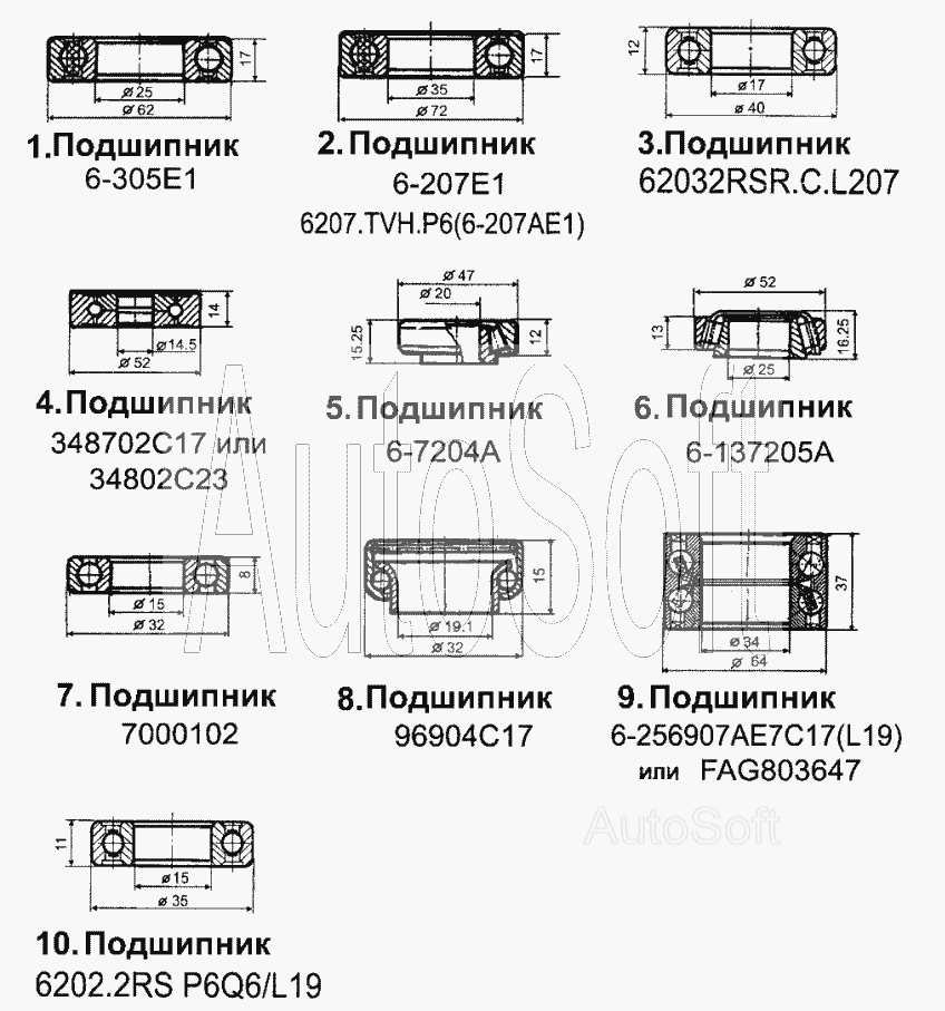 Подшипники