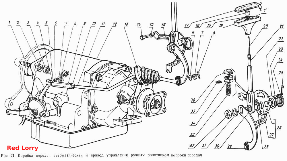 Коробка передач автоматическая и привод управления ручным золотником коробки передач