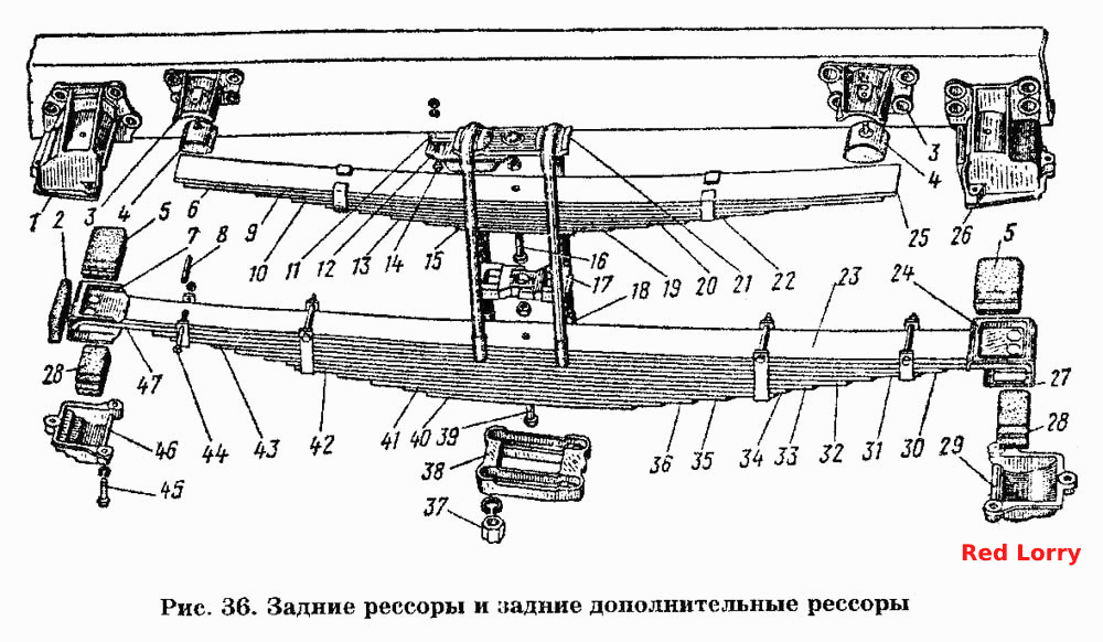 Задние рессоры и задние дополнительные рессоры