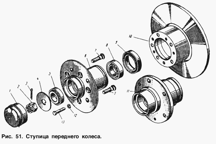 Ступица переднего колеса