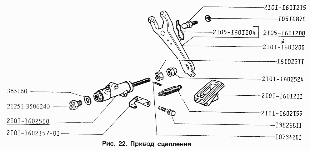 Привод сцепления