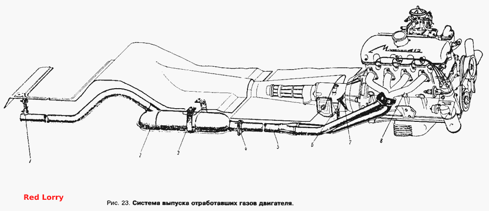 Система выпуска отработавших газов двигателя