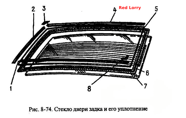 Стекло двери задка и его уплотнение
