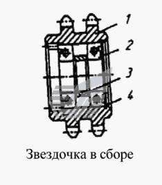 Звездочка в сборе VSM.A