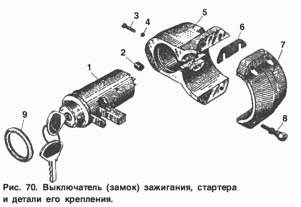 Выключатель (замок) зажигания, выключатель стартера и детали его крепления