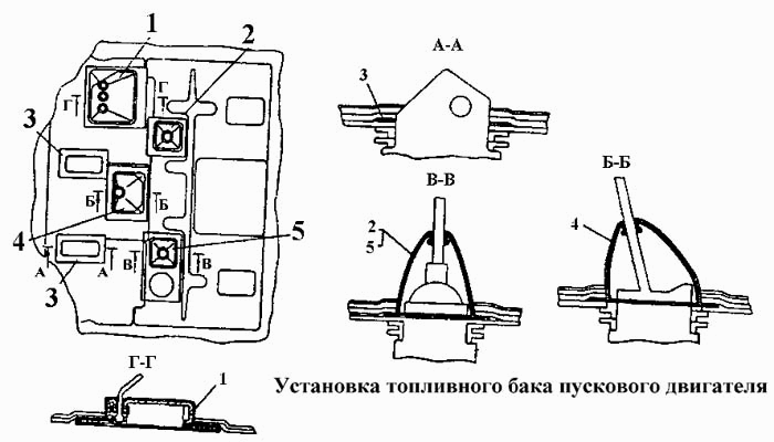 Установка уплотнений рычагов управлений трактором