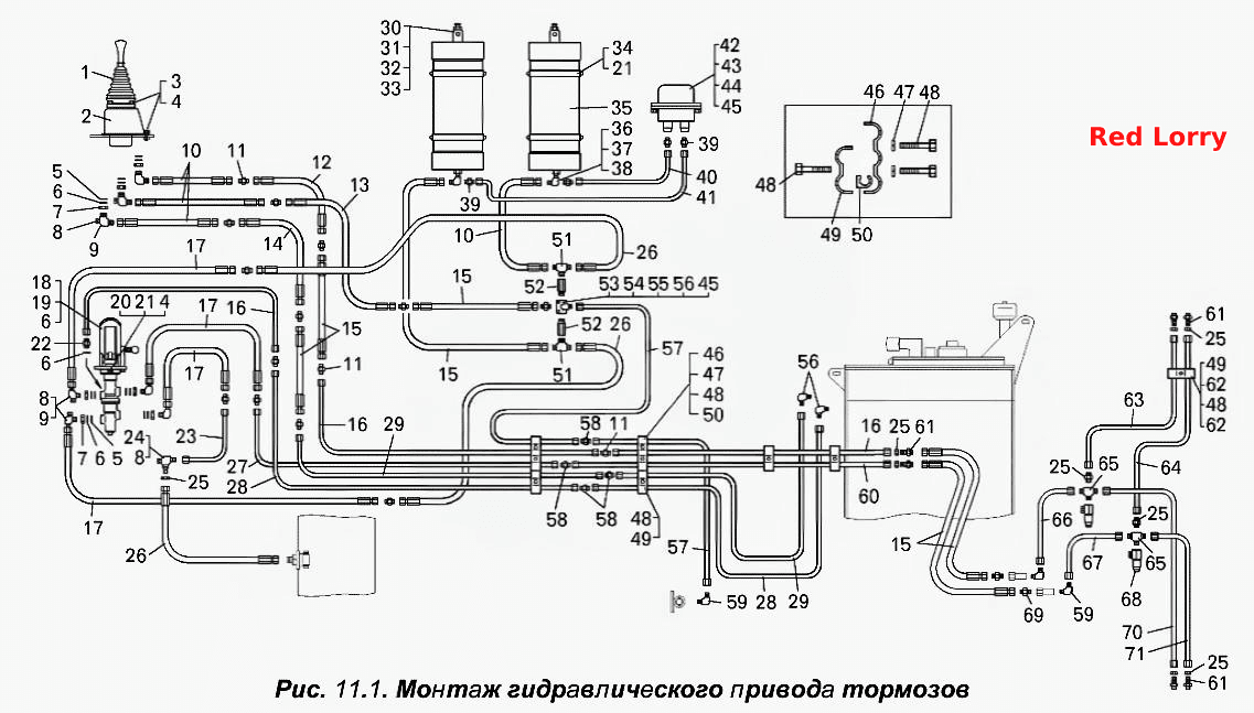 Монтаж гидравлического привода тормозов