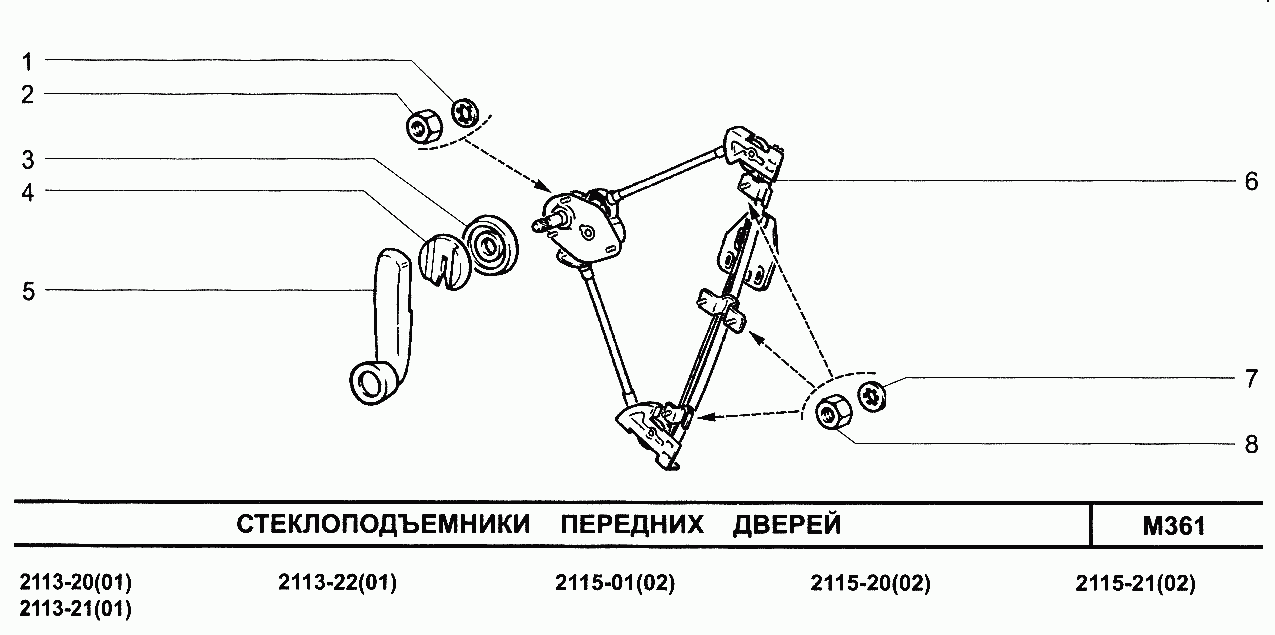 Стеклоподъемники передних дверей