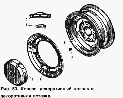 Колесо, декоративный колпак и декоративная вставка
