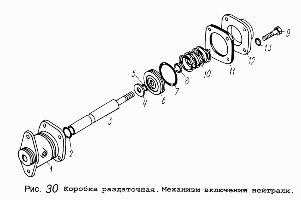 Коробка раздаточная. Механизм включения нейтрали