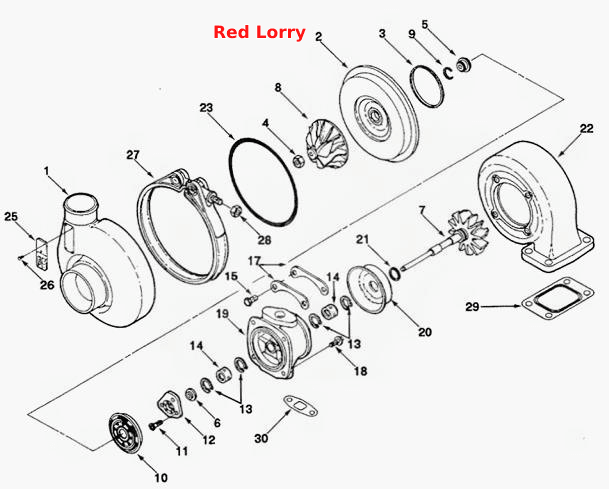 TURBOCHARGER