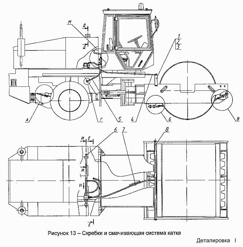 Скребки и смазывающая система катка