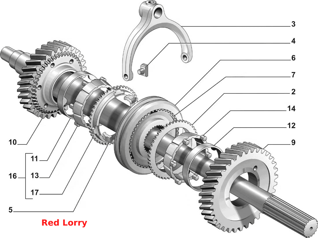 Синхронизатор и вилка включения 1 и 2 передач в КП