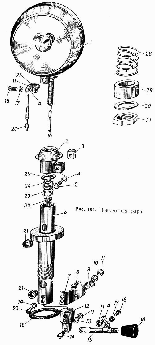 Поворотная фара