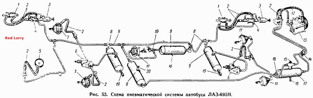 Схема пневматичної системи автобуса ЛАЗ-695Н
