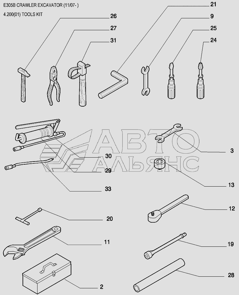 Комплект инструментов