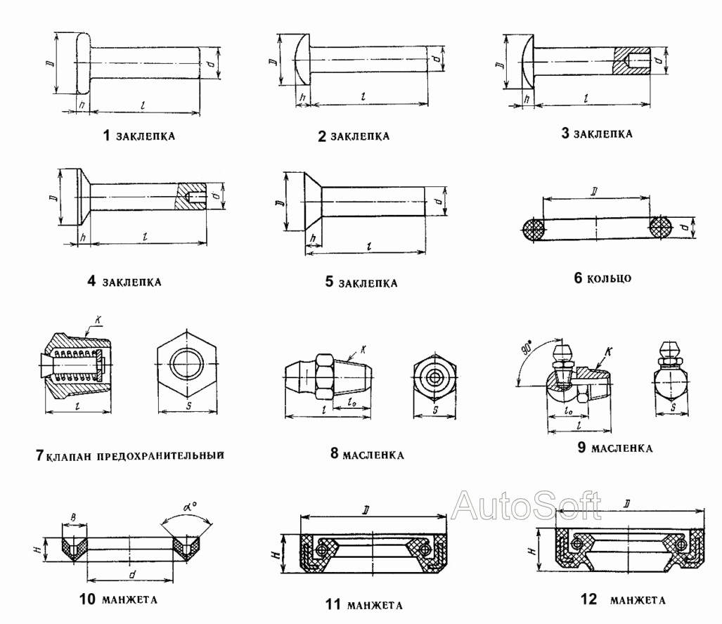 Заклепки, кольца, клапана, масленки, манжеты