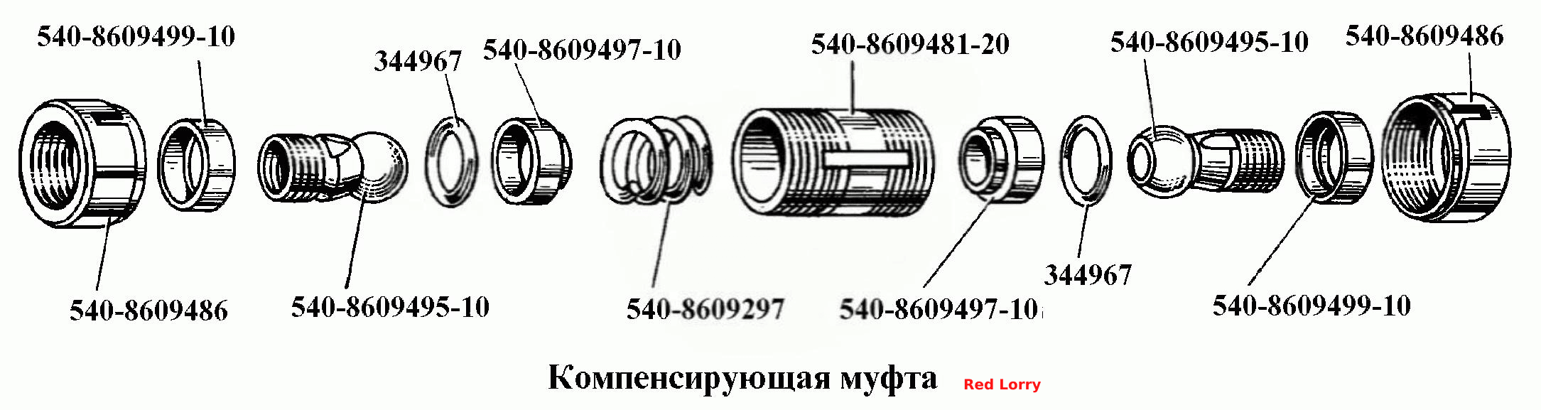 Компенсирующая муфта