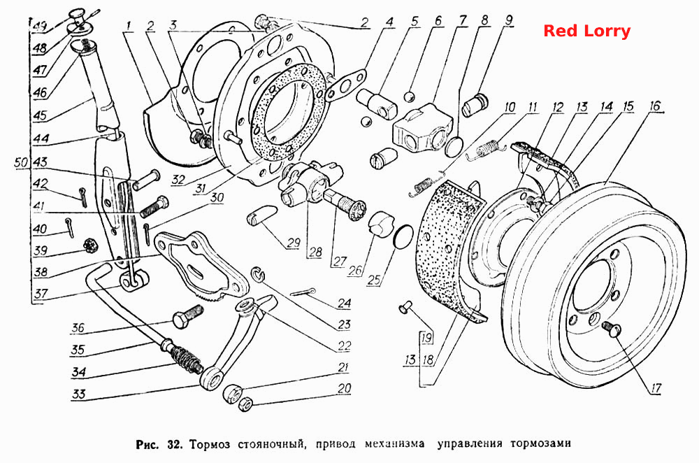 Стоянкове гальмо, привід механізму керування гальмами