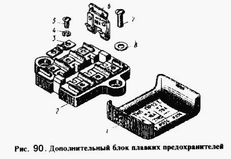 Дополнительный блок плавких предохранителей