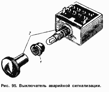 Выключатель аварийной сигнализации