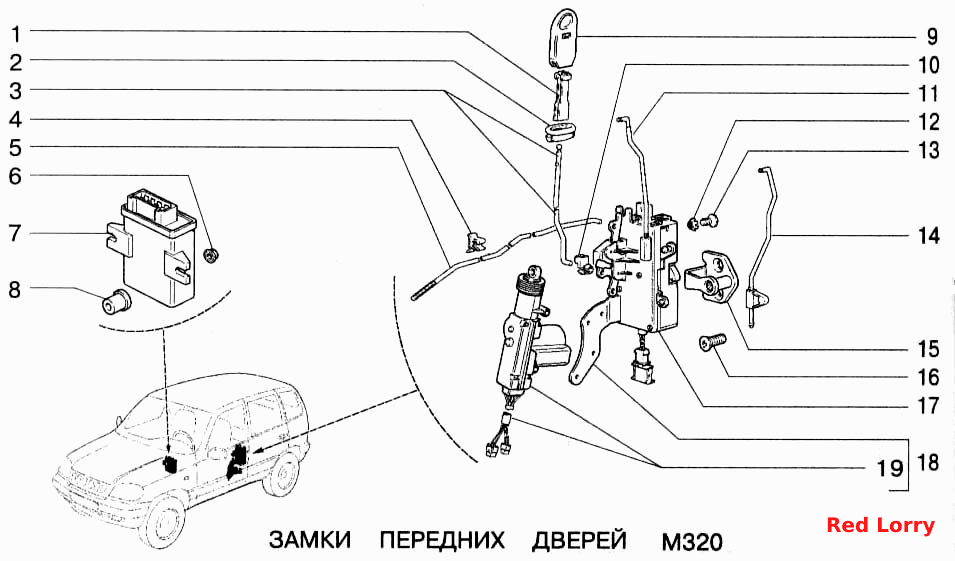 Замки передних дверей
