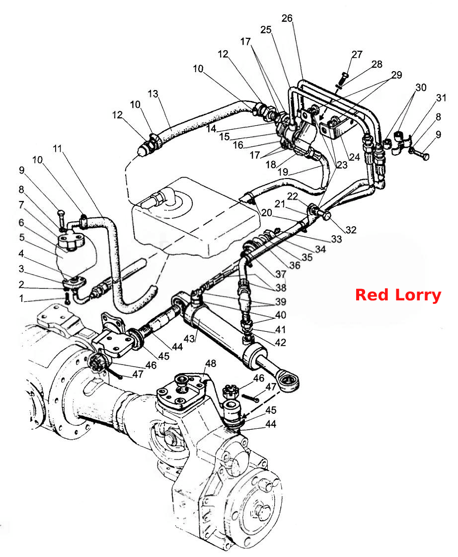 Управление рулевое гидрообъемное;Hydrostatic Steering Unit