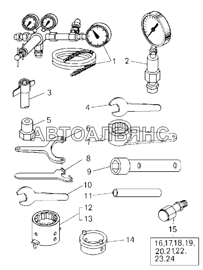 Инструмент специальный на 5 машин (75580-3900006);Special tools for 5 trucks