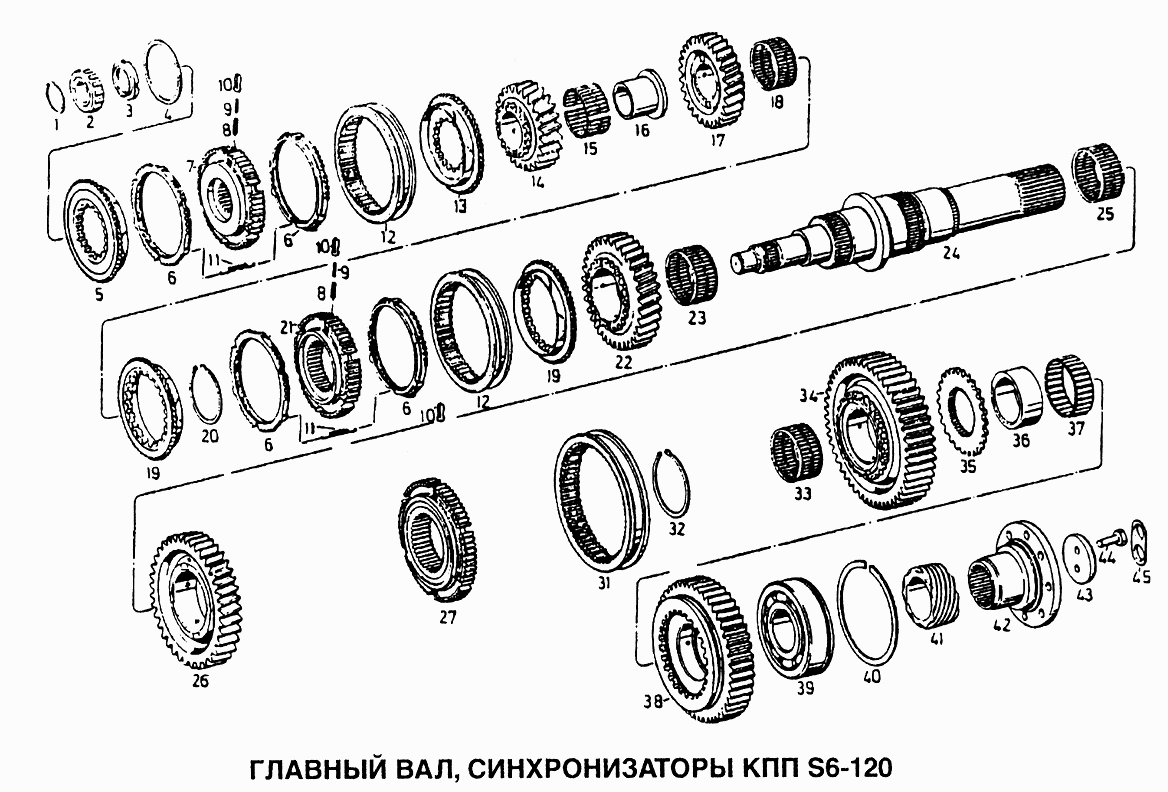 Главный вал, синхронизаторы КПП S6-120